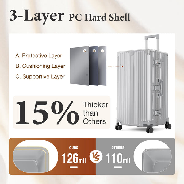Aluminium Frame PC Hard Shell Trunk Suitcase with TSA Lock & Spinner Wheels