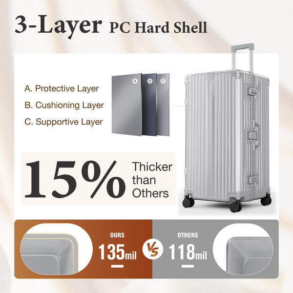 Aluminium Frame PC Hard Shell Trunk Suitcase with TSA Lock & Spinner Wheels