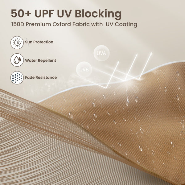 4m x 4m Pop Up Canopy Tent with UV & Water Protection